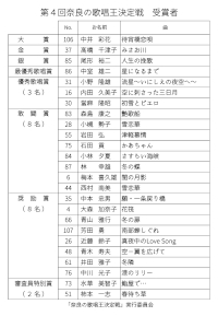 結果発表｜第４回奈良の歌唱王決定戦 - 2019年11月2日(土)｜ＤＭＧ ＭＯＲＩ やまと郡山城ホール・大ホール